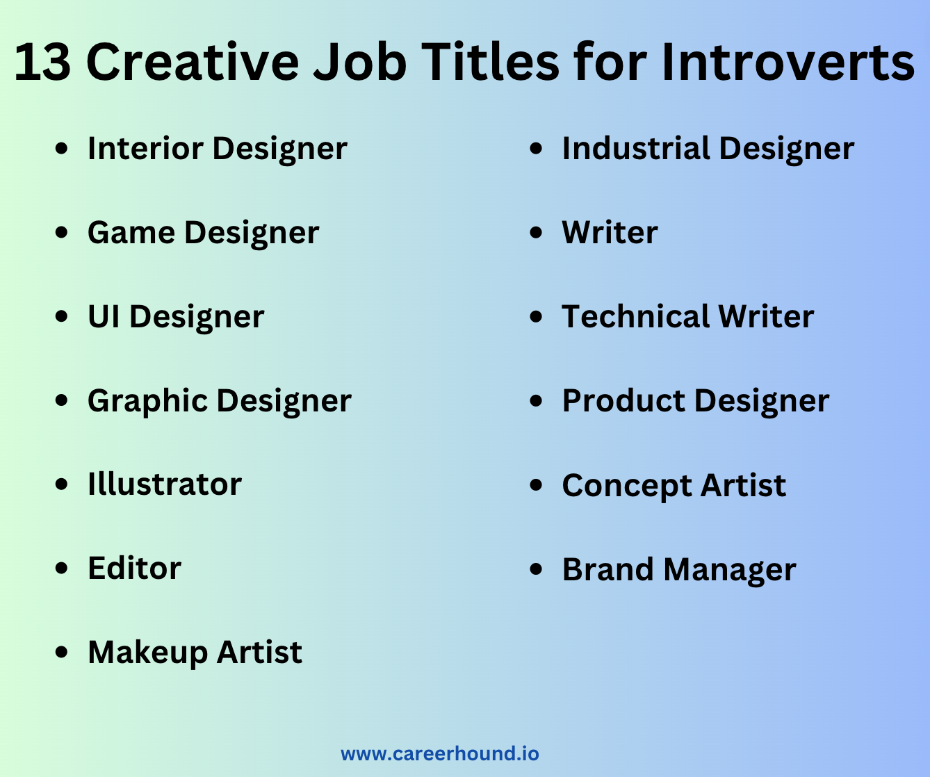 Creative job titles